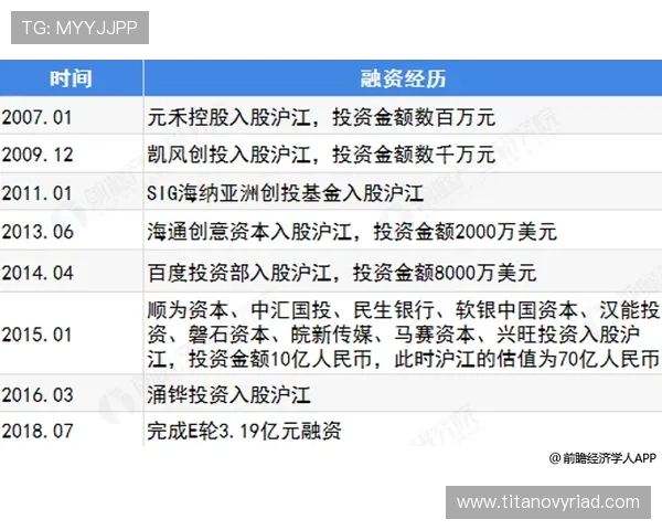 在线真人对赌游戏的最新趋势分析,掌握行业动态把握更多赢利机会 在线真人对赌游戏的最新趋势分析,掌握行业动态把握更多赢利机会